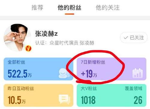 张凌赫最新爆料